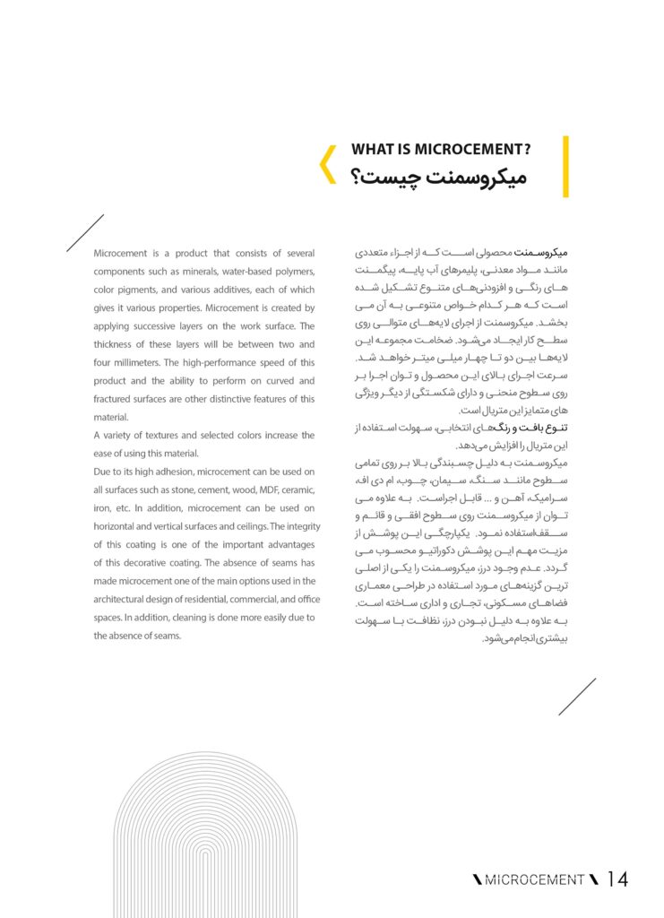 کاتالوگ جامع شرکت هایکا