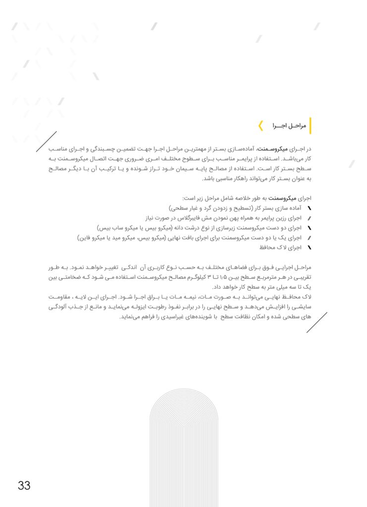 کاتالوگ جامع شرکت هایکا