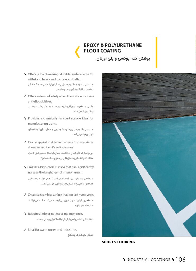 کاتالوگ جامع شرکت هایکا