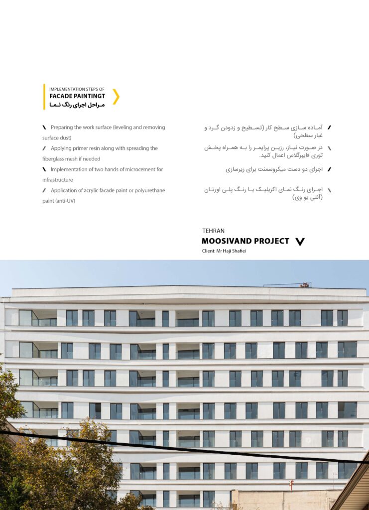 کاتالوگ جامع شرکت هایکا