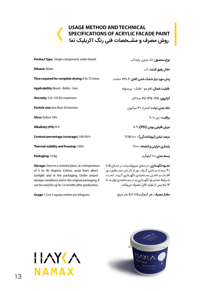 کاتالوگ تخصصی محصولات هایکا