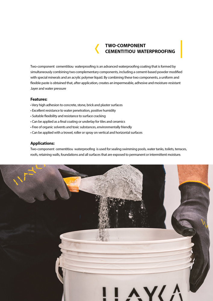 کاتالوگ تخصصی محصولات هایکا