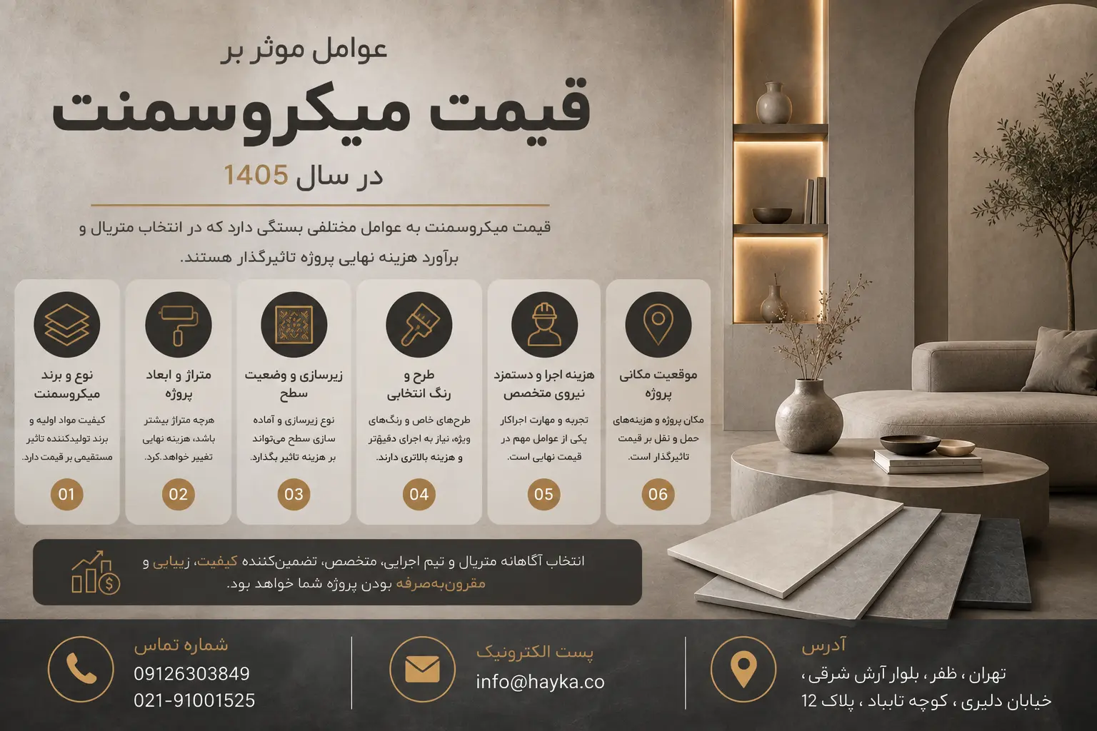 عوامل موثر بر قیمت میکروسمنت در سال 1405