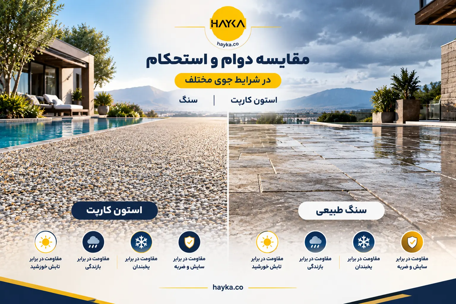 استون کارپت یا سنگ